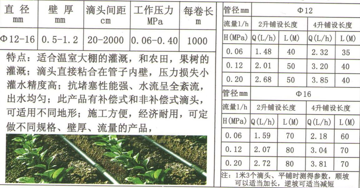 内镶式说明.JPG